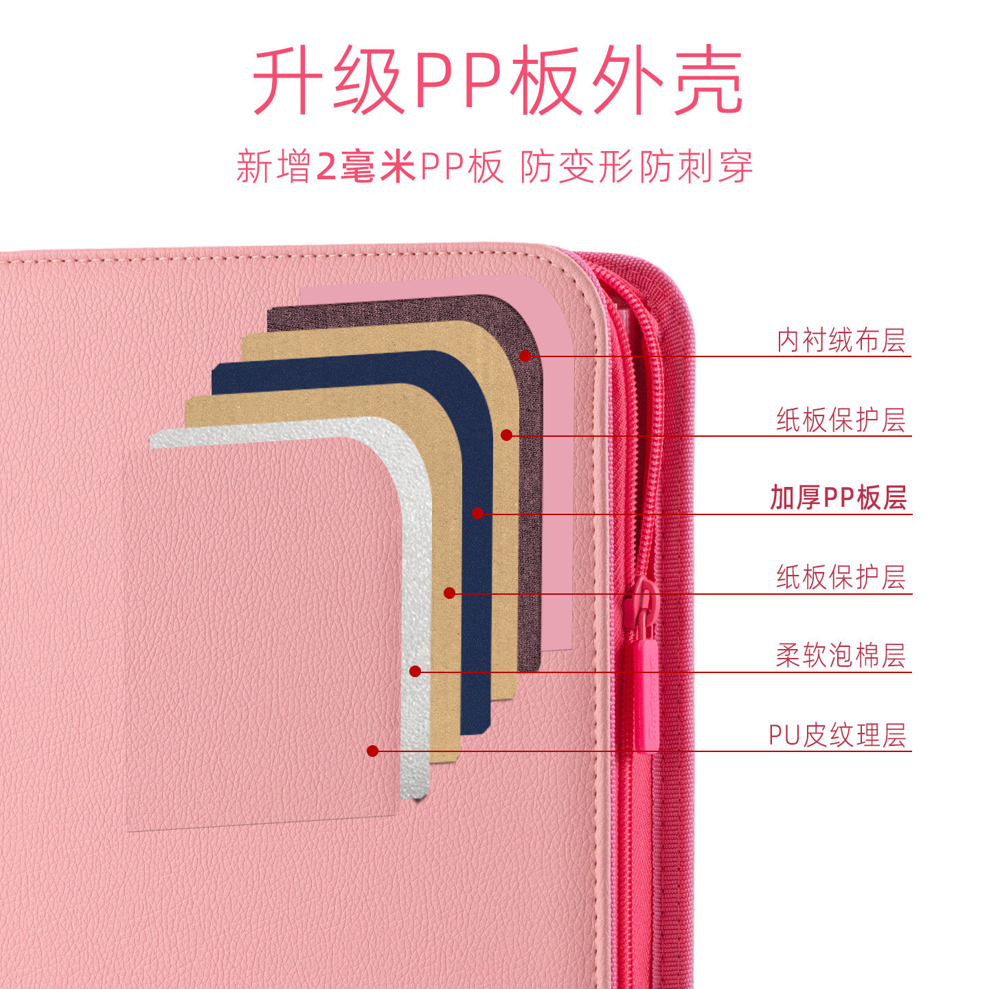 サンセキング 両面ジッパーカードバインダー PUレザー フォ - Pokemon Binder Card のレビューと価格